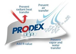 Prodex insulation diagram showing radiant heat and vapor protection
