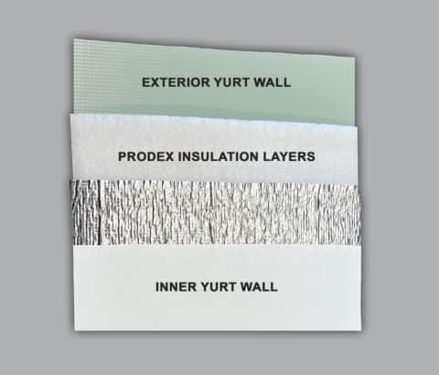Diagram of insulation between exterior and interior yurt walls